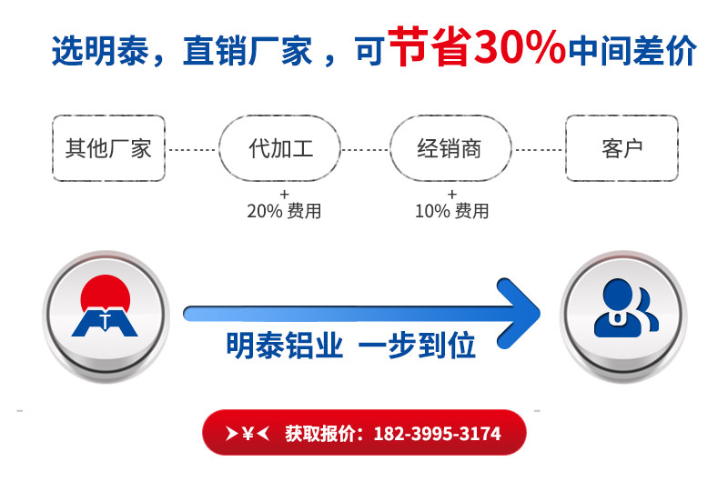 鲸鱼视频APP软件下载铝业5052铝镁合金鲸鱼视频高清在线观看直销厂家_价格优惠